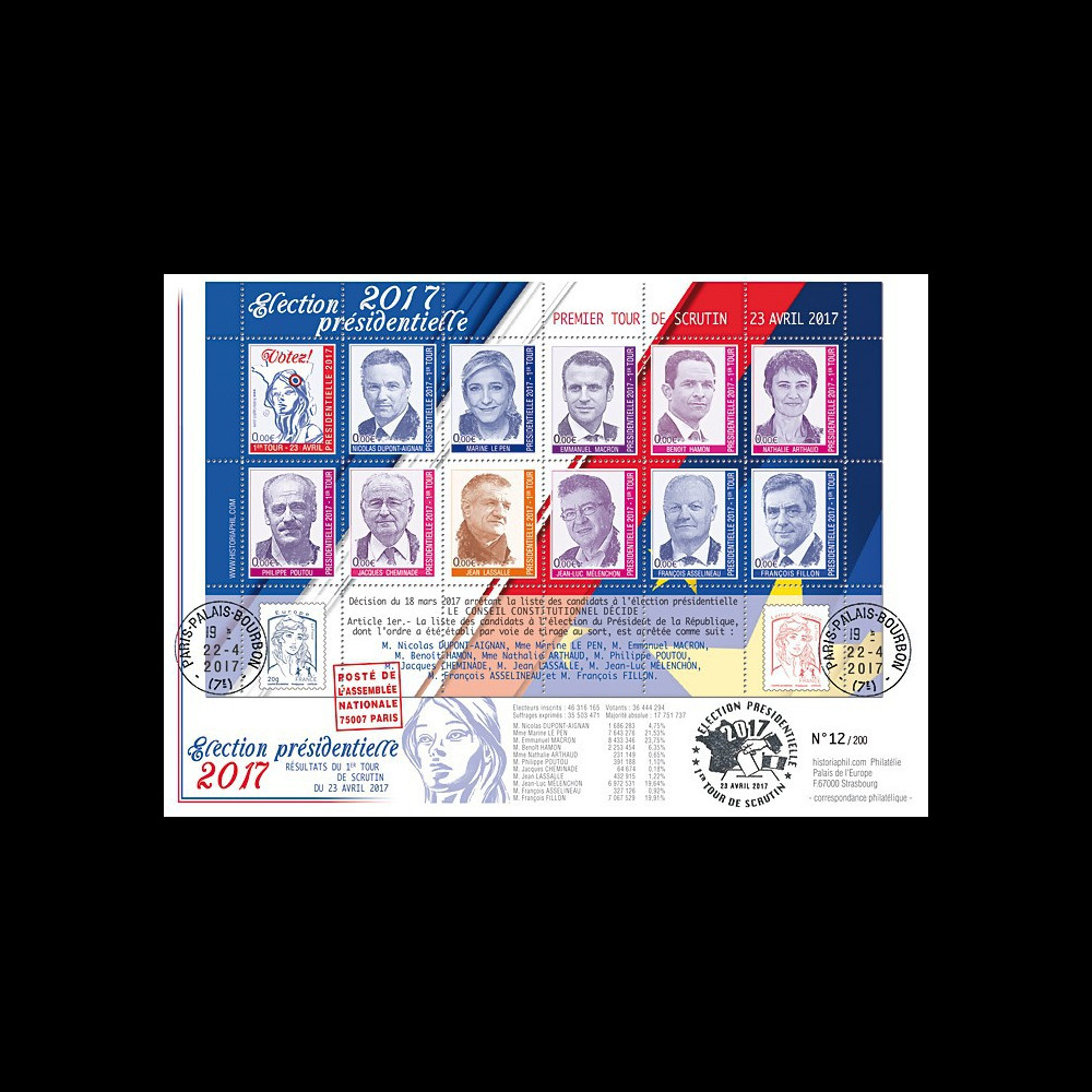 PRES17-2M Maxi-FDC 12 vignettes "Présidentielle 2017 / 11 candidats / Résultats 1er tour"