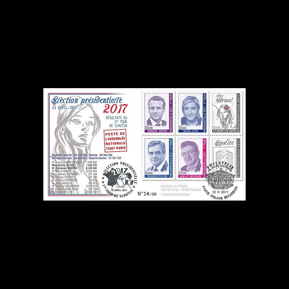 PRES17-4 : FDC "France Présidentielle 2017 1er Tour / Macron