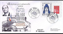 EP 02-3 : 2002 - Elections présidentielles 2002 - Chirac réélu