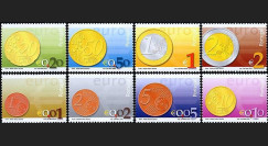 PE445-9NF : 2002 - TP Portugal pour l'introduction de l'Euro